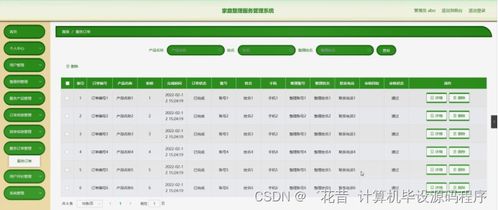 Java计算机毕业设计 家庭整理服务管理系统的程序设计与部署